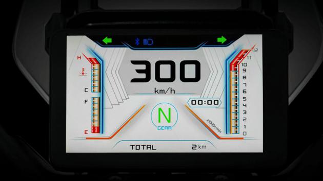 QJMOTOR SVT 650: Με V2 κινητήρα και πλούσιο εξοπλισμό.  